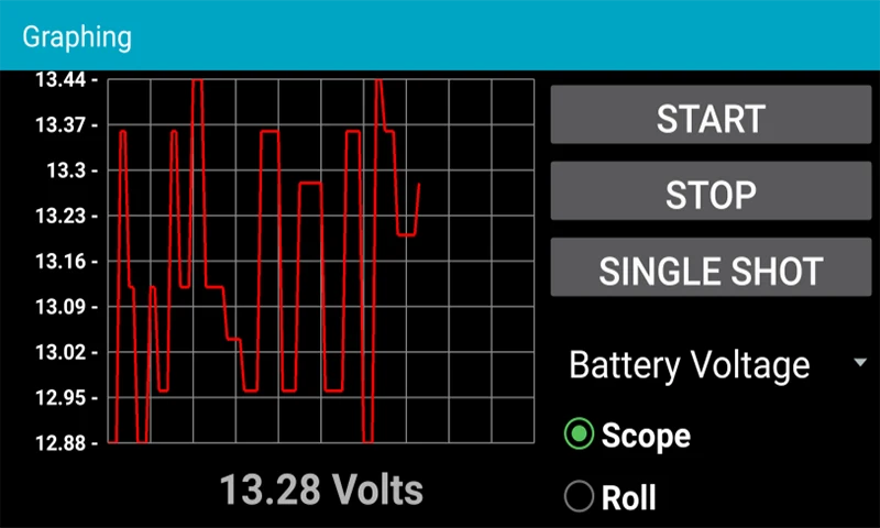 Car Diagnostic Pro (OBD2) screenshot